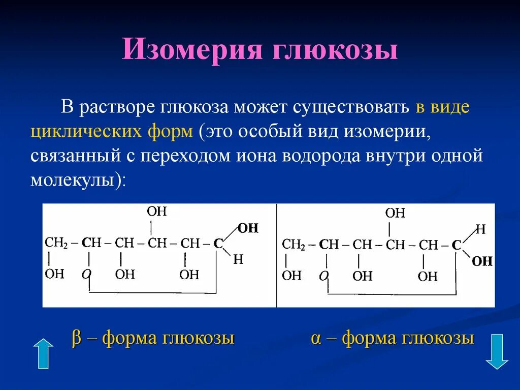 Почему глюкозу относят к соединениям с двойственной. Оптические изомеры Глюкозы формулы. Изомеры Глюкозы формулы. Наиболее устойчив изомер Глюкозы. Изомеризация ￼Глюкозы в ￼глюкозу..