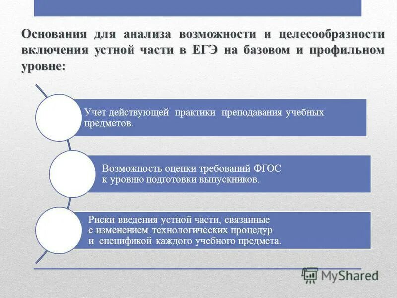 Знания опыт профессионализм. Угрозы безопасности испдн. Способность оценки данных. Задачи оценки качества. Стратегия вперед идущей вертикальной интеграции.