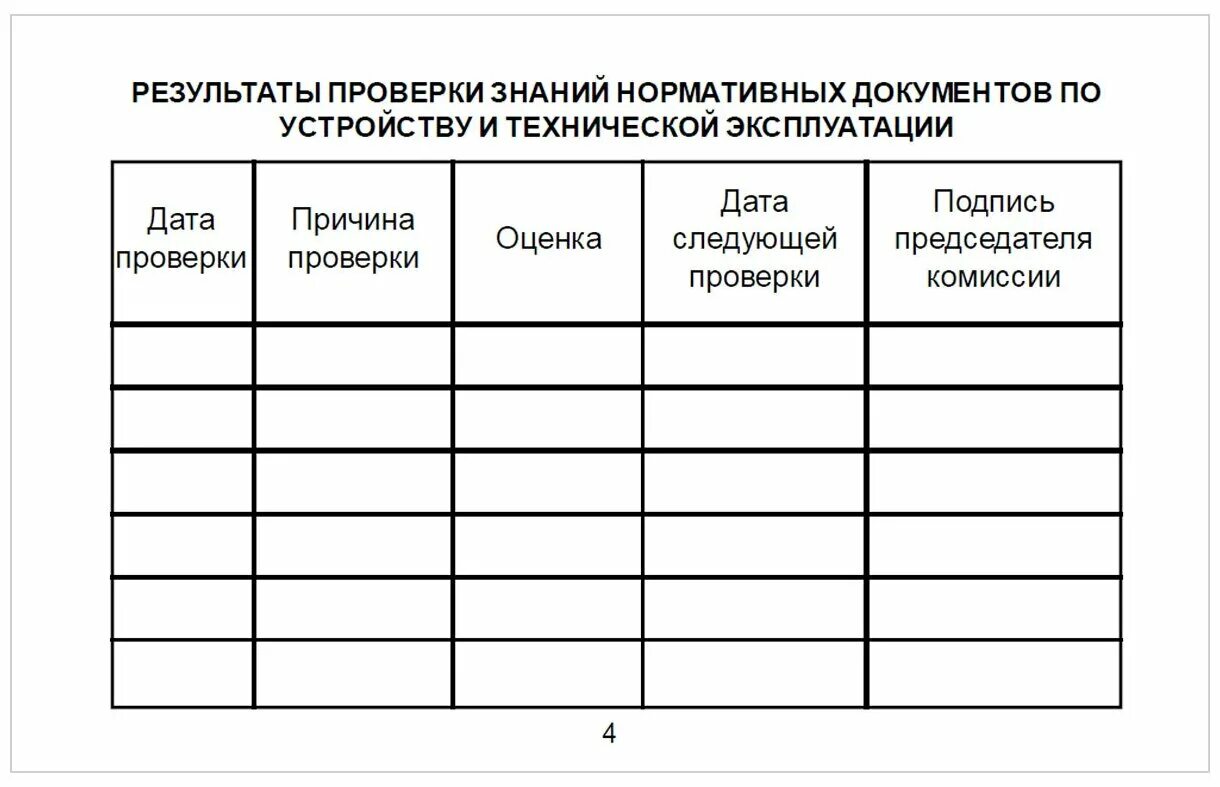 Приложение 1 903н. 2020. Приложение 1 903н. Приложение 1 903н. Приказ министерства труда и социальной защиты рф.