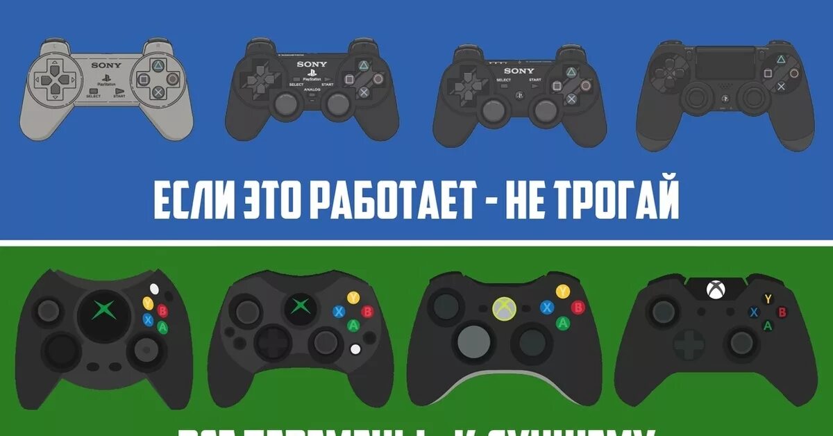 PLAYSTATION Xbox Nintendo. Если работает не трогай Мем. Эволюция геймпадов Нинтендо. Если код работает не трогай.