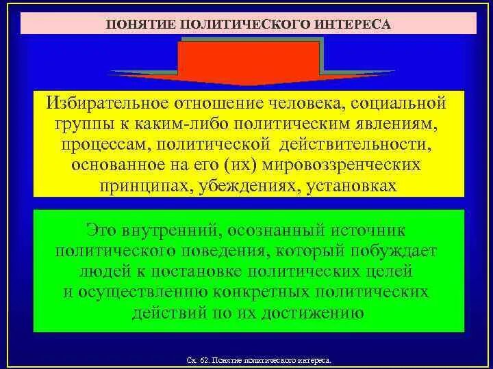 Избирательное отношение к людям