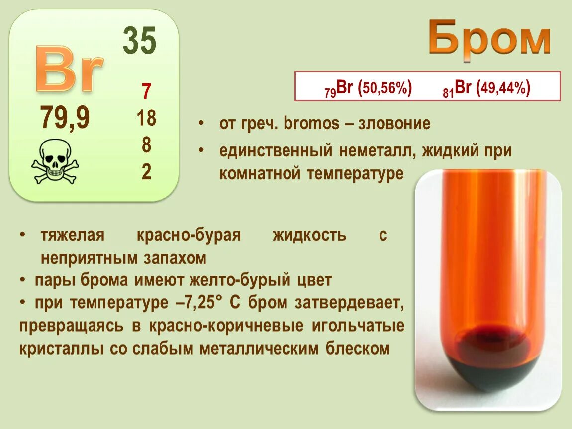 Радиус брома больше радиуса хлора. Бром. Бром неметалл. Химические соединения брома. Жидкие неметаллы.