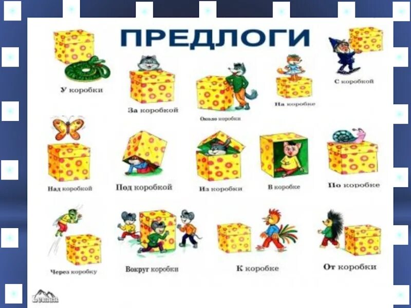 Предлоги в русском языке задания для детей. Изучение предлогов для дошкольников. Предлоги рисунок. Предлоги задания для дошкольников.