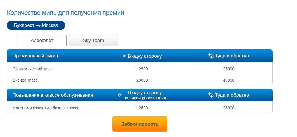 Премиальный билет Аэрофлота. Мили Аэрофлот. Повышение класса обслуживания Аэрофлот. Билет бизнес класс Аэрофлот.
