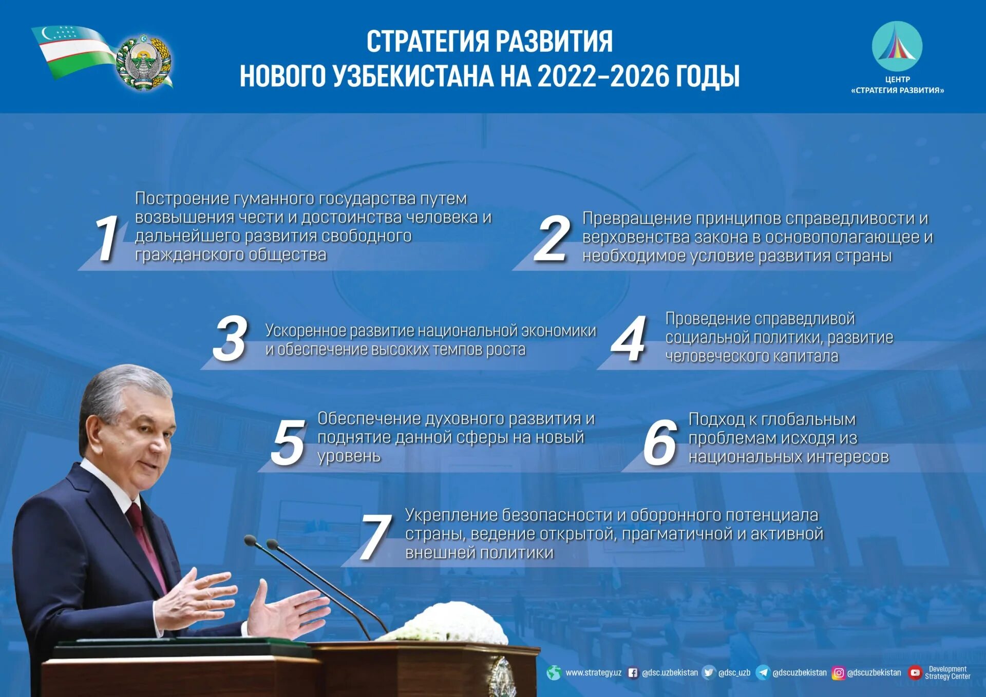 Диаграмма безработицы в россии 2021. Бюджет для граждан муниципальные программы. 2017 2021 гг. 2017 2021 гг. Бюджет для граждан муниципальные программы.