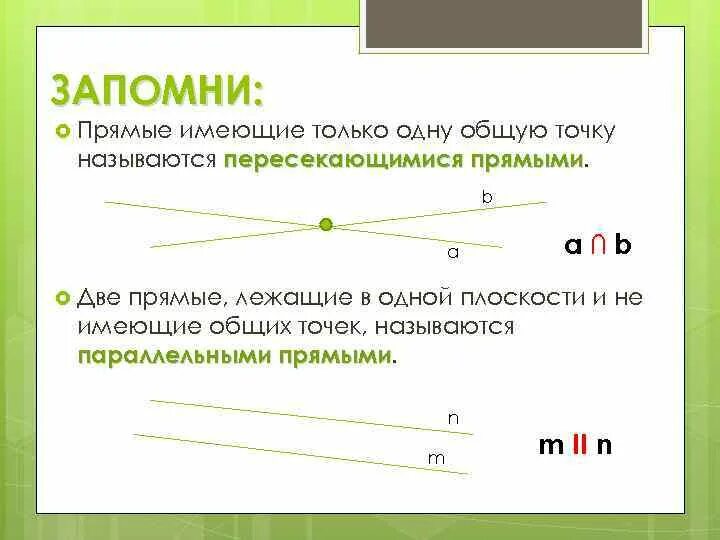 Сколько точек имеет 2 прямые. Две прямые имеющие общую точку. Две пересекающиеся прямые называются. Прямые имеющие одну общую точку. Две прямые имеющие общую точку называются пересекающимися.