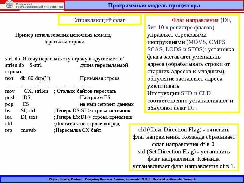 Программная модель это. Программная модель процессора.