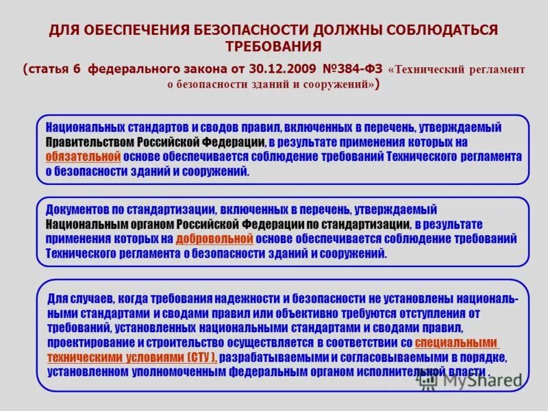 Требования предъявляются к техническим регламентам. Требования предъявляются к техническим регламентам. Сертификация основные термины и определения в области сертификации. Требования предъявляются к техническим регламентам. Требования предъявляются к техническим регламентам.
