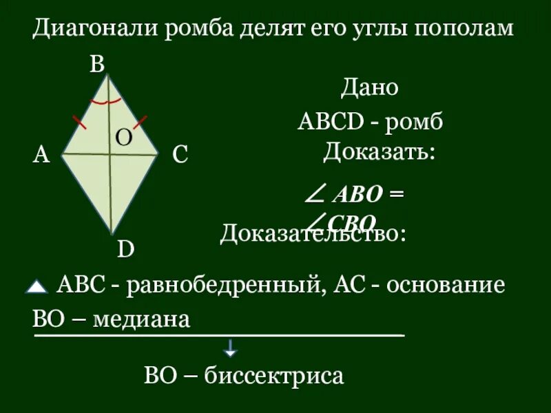 Диагонали ромба. Диагональ ромба делит угол пополам. Диагонали ромба делят его. Диагональ в ромбе ромбе делит угол.