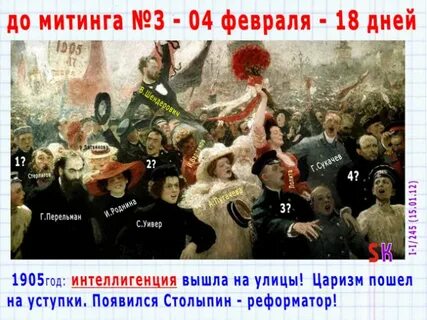 Репин манифестация 17 октября