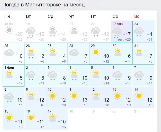 Погода в Магнитогорске. Погода в Магнитогорске на месяц. Погода в Магнитогорске на сегодня. Погода в Магнитогорске сейчас. Погода в магнитогорске на март 2024 года