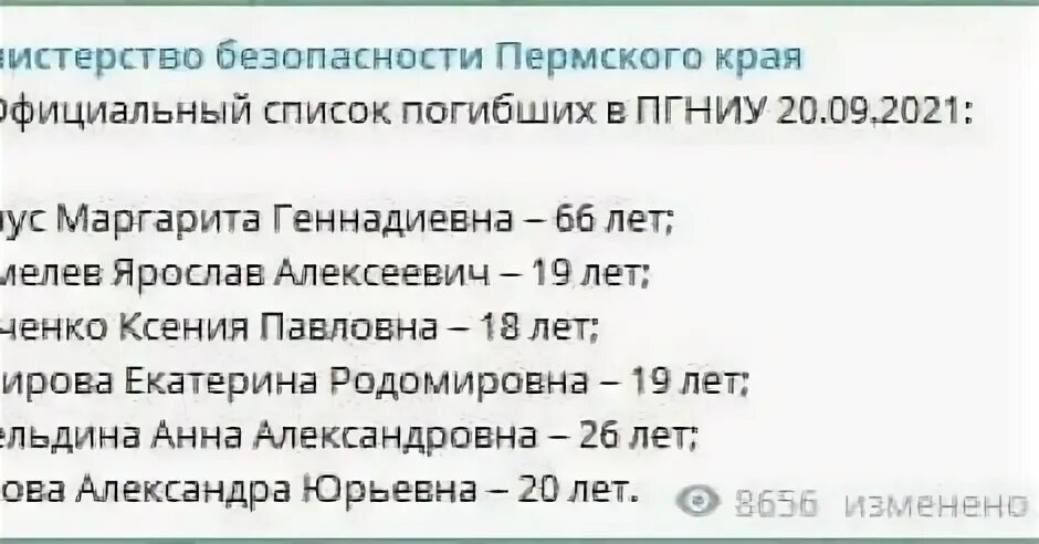 Пофамильный список погибших в крокусе. Список погибших в Пермском университете. Официальные списки погибших. Стрельба в Перми список погибших. Список погибших в школе 88 Ижевск.