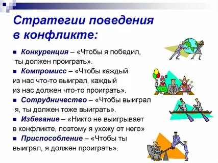 Стратегии поведения в социальных конфликтах примеры
