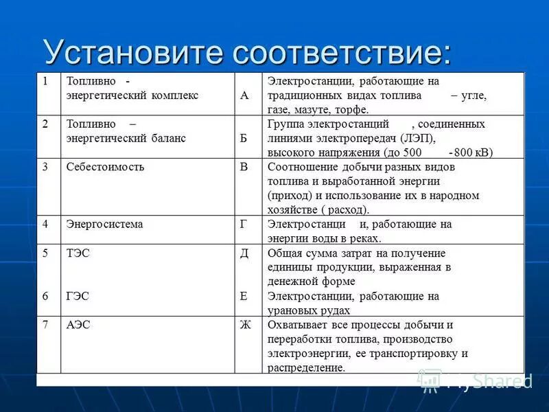 Установите соответствие страны тип электростанций. Типы электростанций. Установите соответствие АЭС. Установите соответствие между электростанцией и ее типом. "Тип электростанции - название электростанции".