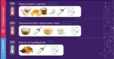 Космонавт меню
