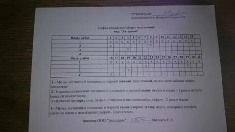 График уборки подъездов в москве