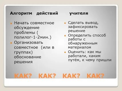 Вывод дискуссии