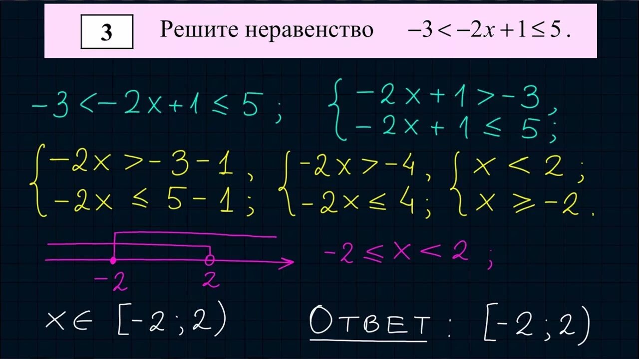 Вариант 100 гвэ математика 9 класс. Тренировки к ГВЭ по математике. ГВЭ задания по математике. Решение неравенств ГВЭ. ГВЭ математика 9.