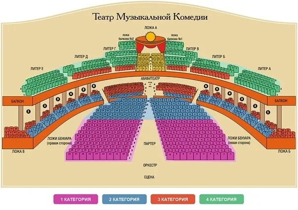 Зимний театр схема зала: найдено 77 изображений