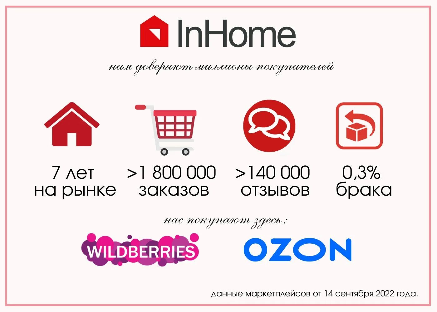 Панель сд встраиваемая круглая rlp-vc 36вт 230в 6500к 2880лм 220мм белая ip40 in home. Inhome 75. Лампа светодиодная led-свеча-vc 11вт 230в е14 6500к 1050лм in home. Лампочки in home. Inhome 75.