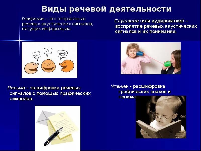 Видом речевой деятельности не является. Слушание это вид речевой деятельности. речь виды деятельности. речь виды речевой деятельности. четыре вида речевой деятельности.