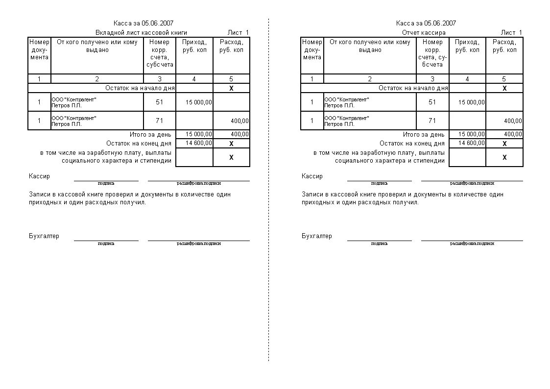 Книга учета кассовых документов. Как заполнить лист кассовой книги. Кассовая книга, форма ко-4. Лист кассовой книги пример заполнения. Кассовая книга ко-4 образец заполнения.