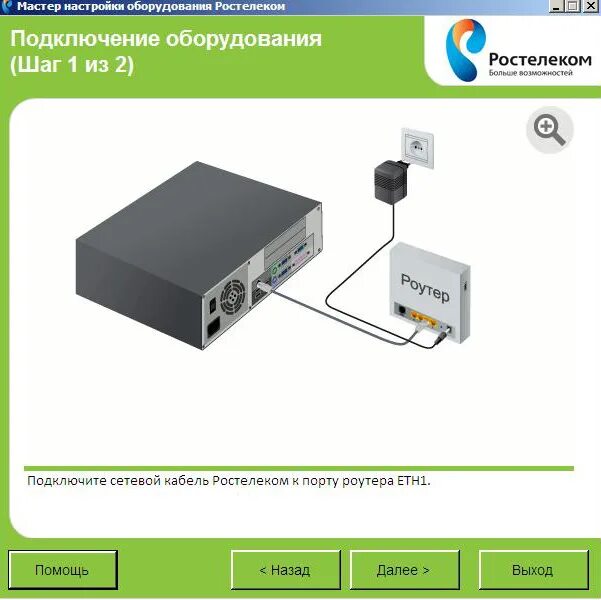 Подключи каналы ростелекома. Ростелеком f@St 1744. Приставка Ростелеком роутер проводной. ТВ приставка и роутер Ростелеком. Маршрутизатор Sagemcom.