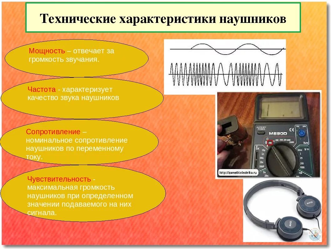 Технические характеристики наушников. Импеданс в звучании наушников. Чувствительность наушников. Параметры технические наушников. Качество звучания музыки