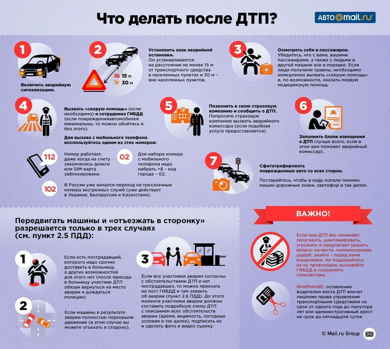 Ошибка в легковом автомобиле