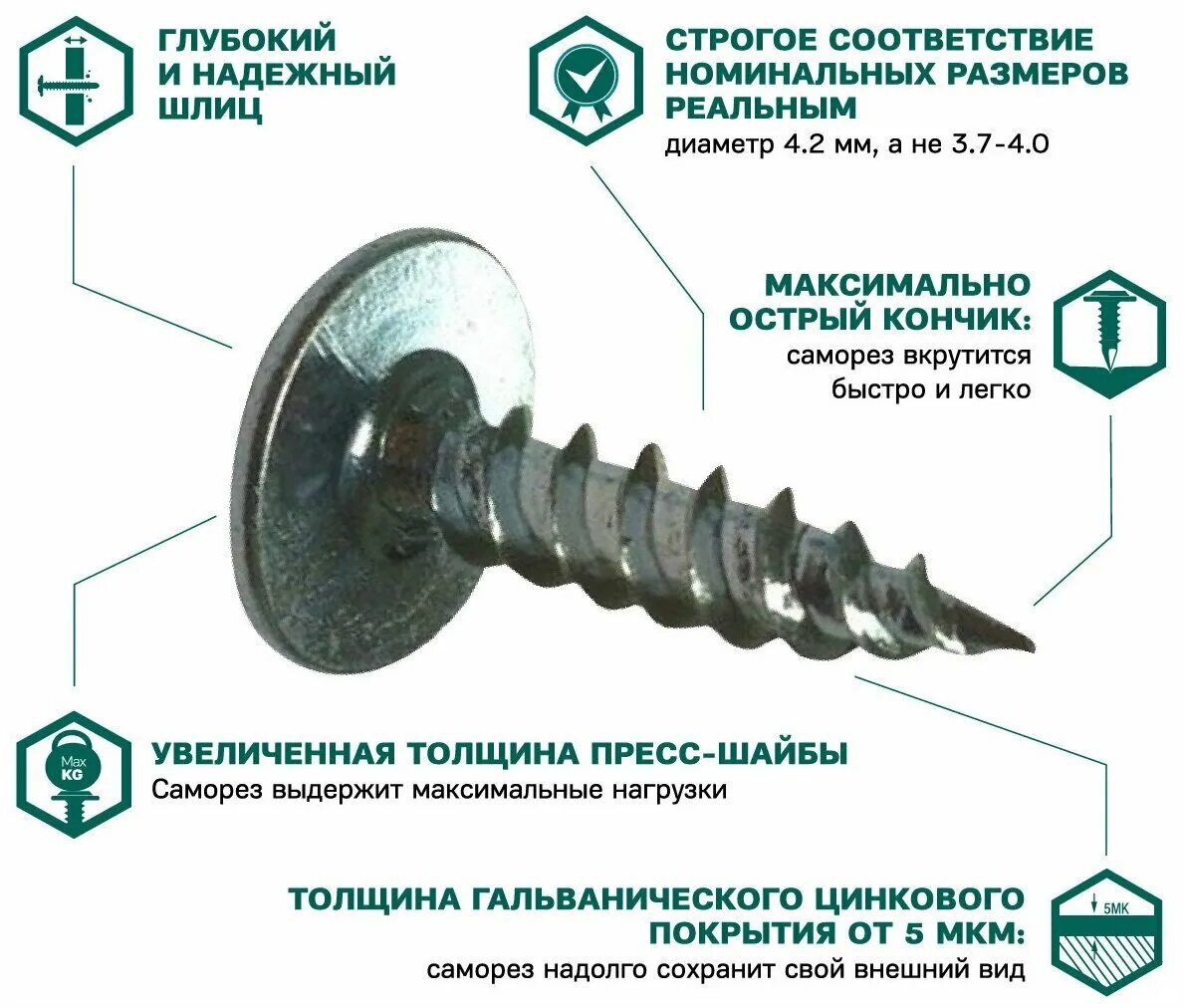 саморез 4,2х38 с прессшайбой, острый, цинк. саморез металл-металл с прессшайбой чертёж. 2 мм. длины саморезов с прессшайбой. длины саморезов с прессшайбой.
