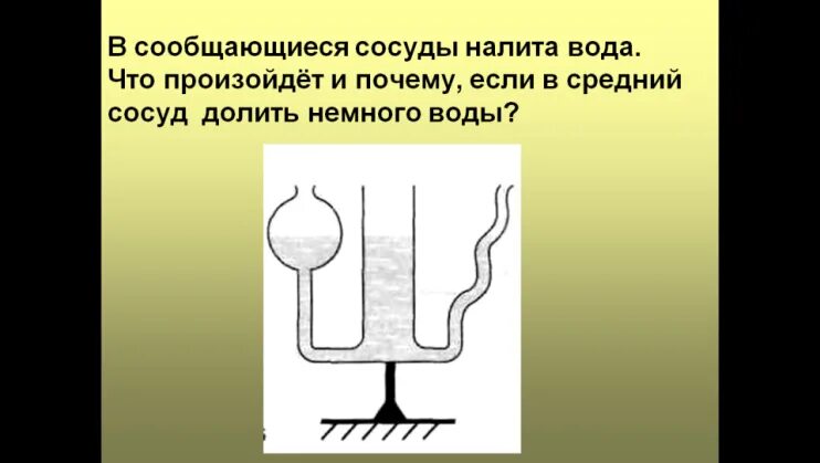 Сообщающиеся сосуды. Контрольная на сообщающиеся сосуды. Опыт с сообщающимися сосудами. Сообщающиеся сосуды физика. В сосуд с водой долили