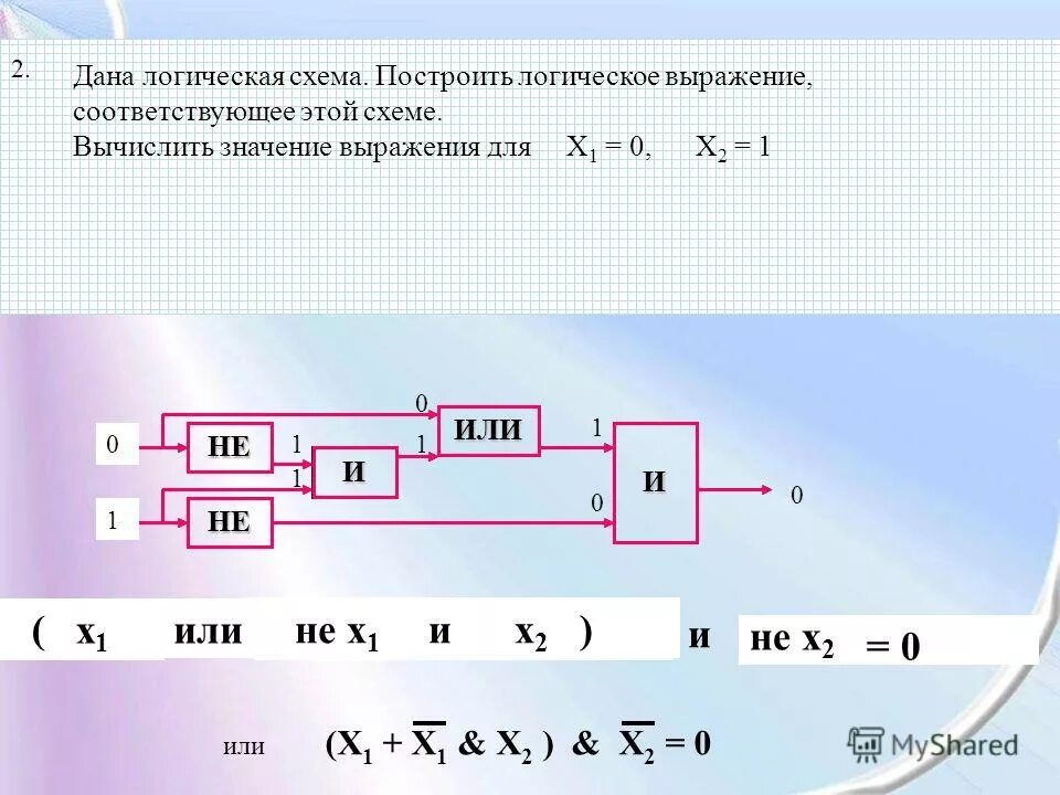 Y=x^5/(x-1)+2 с шагом 0. Пример вычислимой функции. Вычислить значение функции y. Вычислить значение функции при. Вычислить значение значение 0 1.