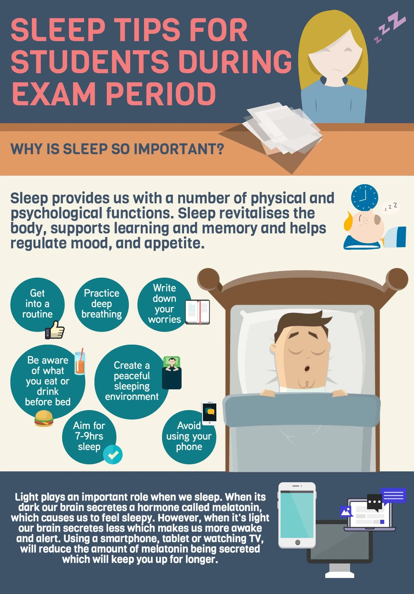 Importance of good sleep. 5 stages of sleep. Sleep или sleeps. How much sleep do we need. Importance of good sleep.