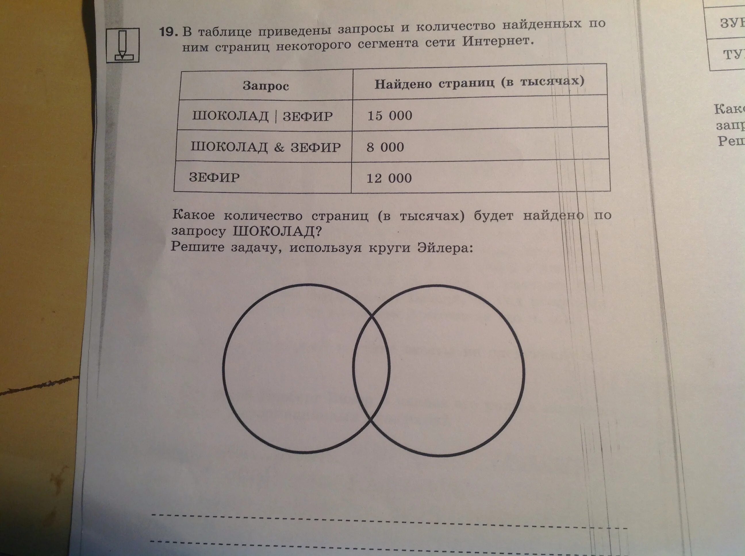 В таблице приведено количество книг. Какое количество страниц в тысячах будет найдено по запросу рыбка. Какое количество страниц будет найдено по запросу Мороз. Какое количество страниц будет найдено по запросу шоколад. Какое количество страниц в тысячах будет найдено по запросу леопард.