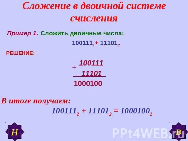 Презентация по информатике по теме "Двоичная система счисления"