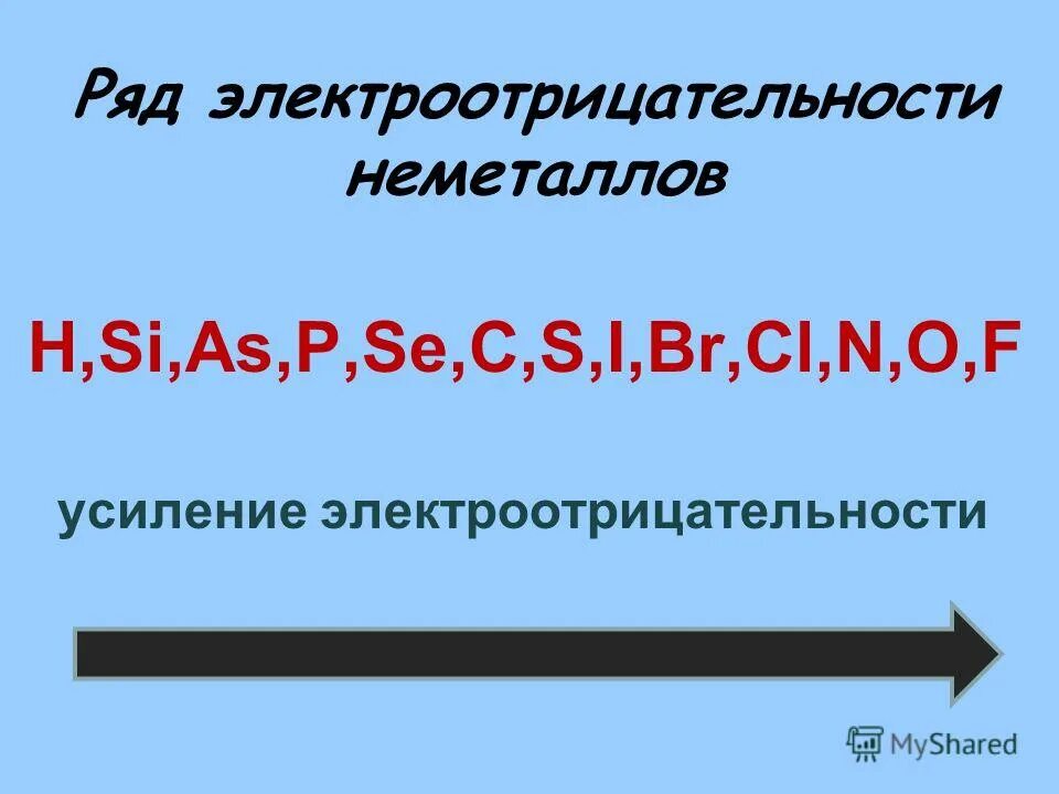 Изменение электроотрицательности в периодической таблице. Ряд электроотрицательности неметаллов. Ряд усиления электроотрицательности. Таблица усиления металлических свойств. Электроотрицательность увеличивается.
