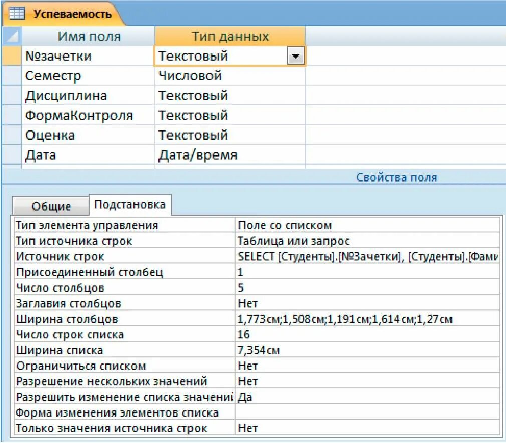 Поле со списком. Таблица успеваемости. Таблица успеваемости студентов. Подчиненная таблица. Подстановка в access