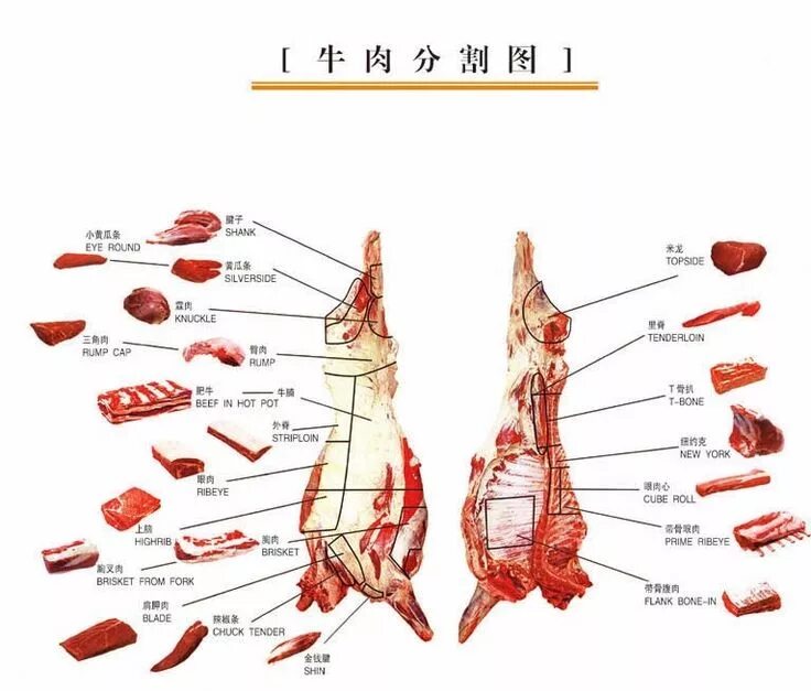 Домашняя свинина - купить в Васюринской, цена 220 руб., продано 12 февраля 2020 