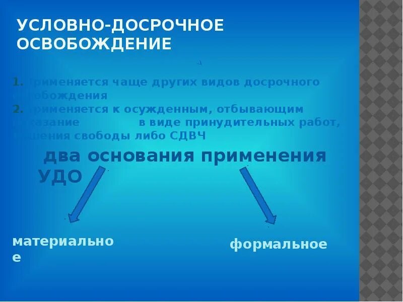 Виды досрочных освобождений. Условно-досрочное освобождение. Условия условно-досрочного освобождения. Условно досрочное освобождение презентация. УДО освобождение.