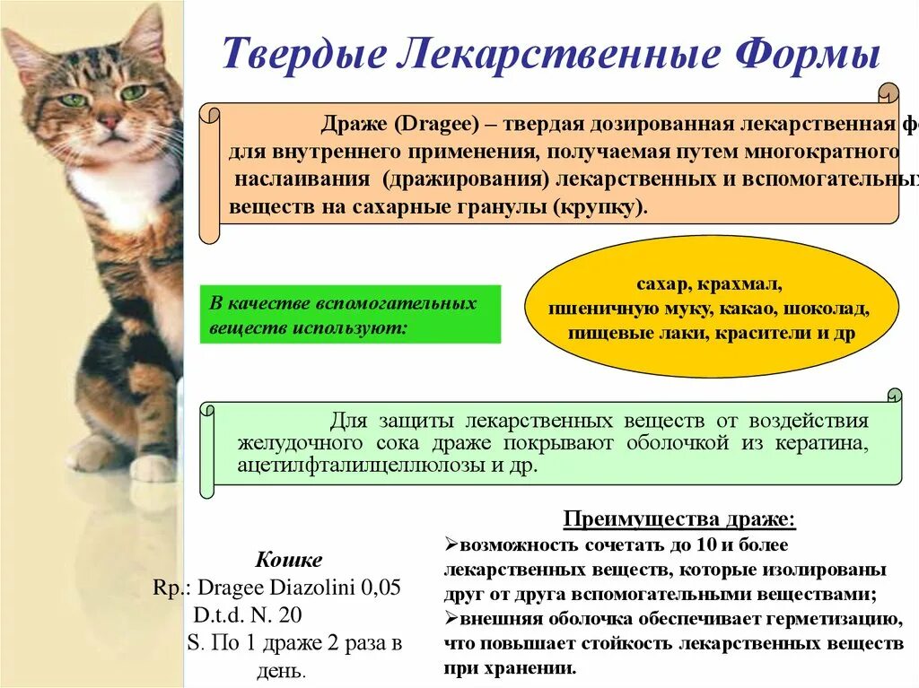 Дозированная лекарственная форма для внутреннего применения. Твердые лекарственные формы. Твердые лекарственные ф. Дозированные Твердые лекарственные формы. Твердые лекарственные формы дозируются в.