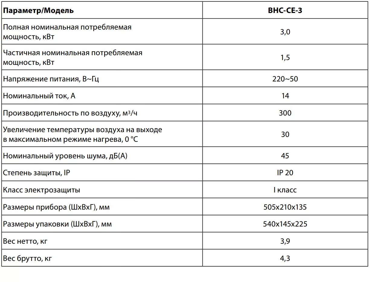 Максимальный ток потребления. Холодильник бош Потребляемая мощность КВТ. Энергопотребление стиральной машины КВТ Потребляемая мощность. Мощность потребление энергии холодильник. Номинальная Потребляемая мощность холодильника.