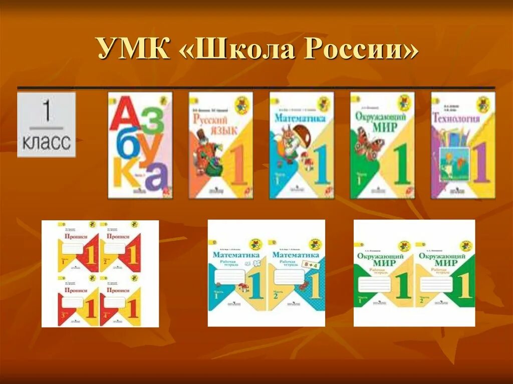 Размер учебников школа россии 1. Учебно методический комплект школа России 1 класс. УМК школа России 1 класс. УМК школа России 1 класс УМК. Учебно методический комплекс УМК школа России окружающий мир 1 класс.