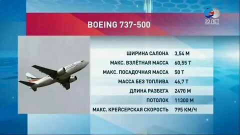 Скорость самолета boeing