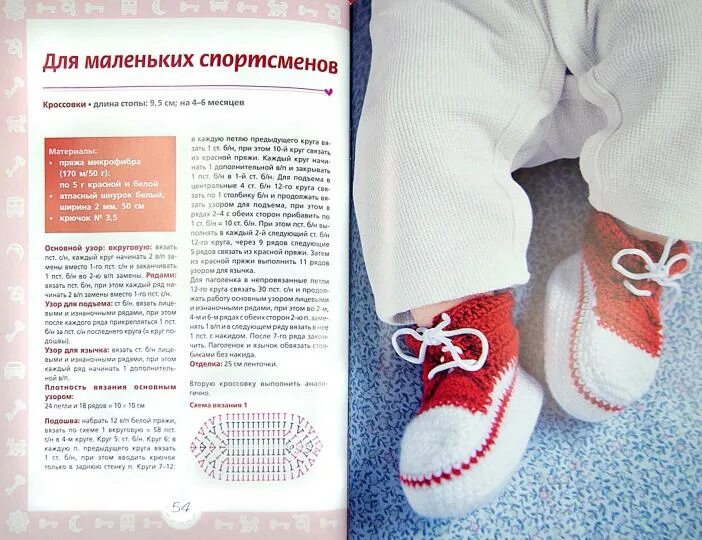 Носки вязаные для новорожденных спицами схемы Pin de Елена Сорокина em Вязание