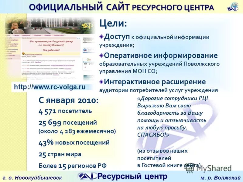 улица суворова 20 дом. компьютерные технологии воронеж. суворова 29. новокуйбышевск самарская область ул. 15 школа новокуйбышевск директор.