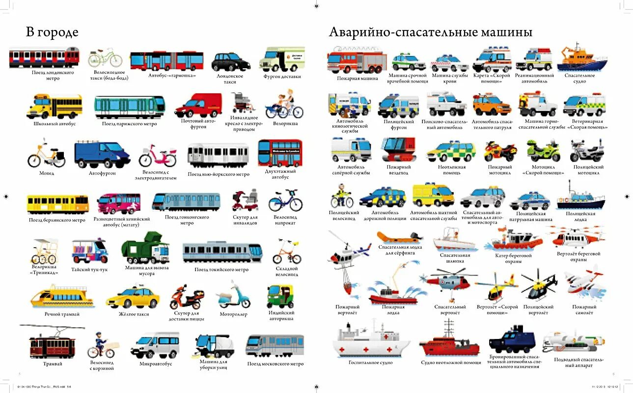 Список грузовых автомобилей. Название транспорта. Транспортные средства и их названия.