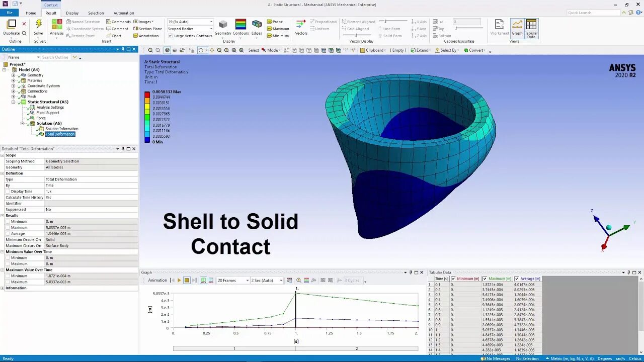 Ansys 2025 r2. Ansys mechanical. ansys 2025 r2 структура по. ansys 2025 r2 меню. ansys static structural машина.