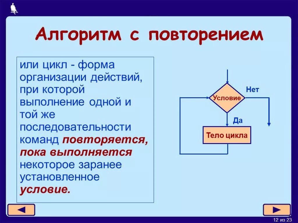 Повторение одного и того же действия раз. Алгоритм с повторением. алгоритм с повторением примеры. алгоритм повторение информатика. повторяющийся алгоритм.