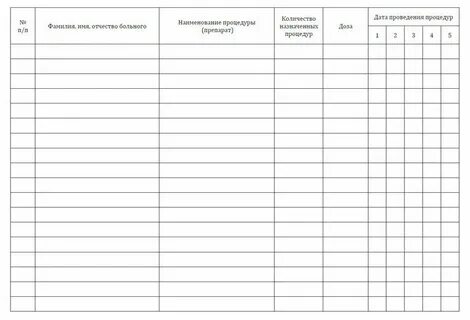 Образец журнала учета процедур