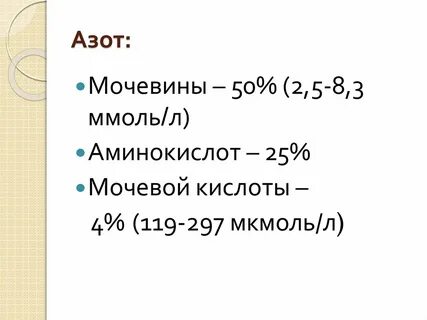 Азотистая мочевина